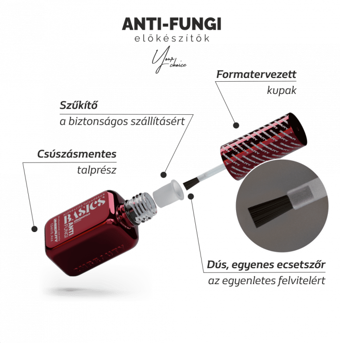 Anti-Fungi