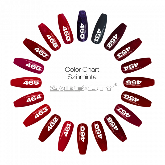 Gel Lack - HEMA Mentes 458